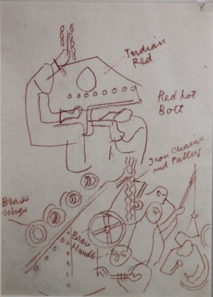 Anti-Aircraft Gun Factory -- studies